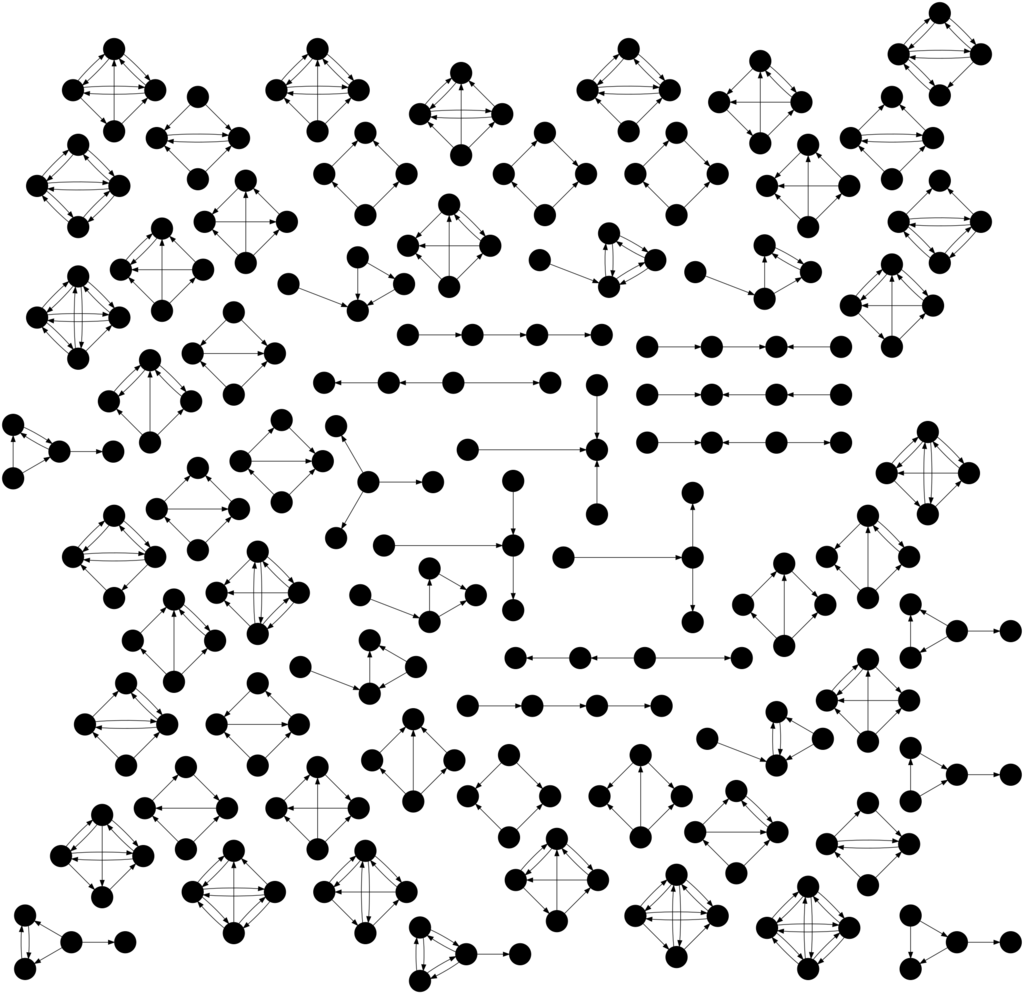 All SOCs with four nodes